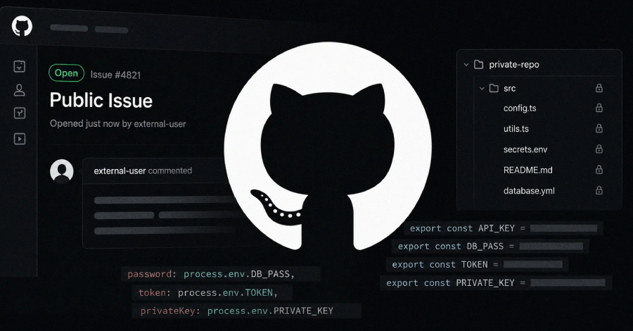 GitHub AI Workflow Flaw Exposes Private Repository Data