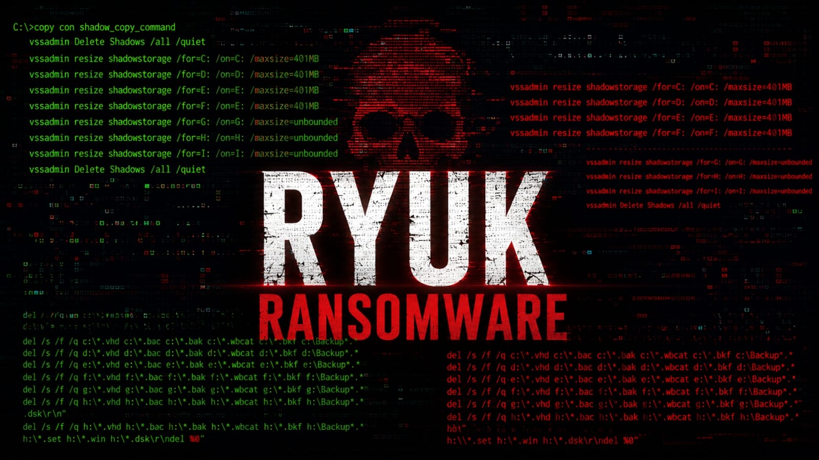 Ryuk ransomware member pleads guilty in the US, faces 15 years in prison